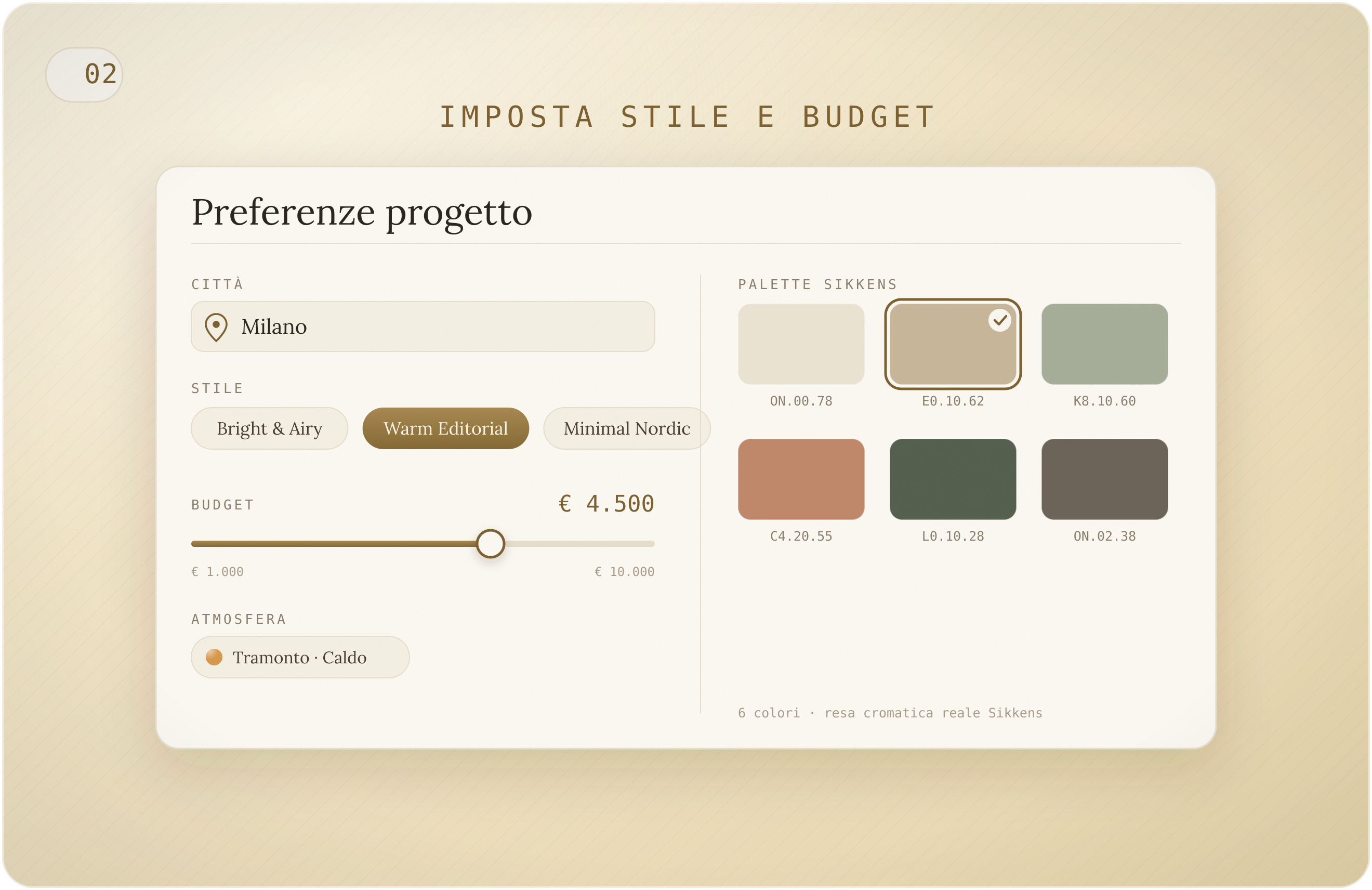 Imposta stile e budget